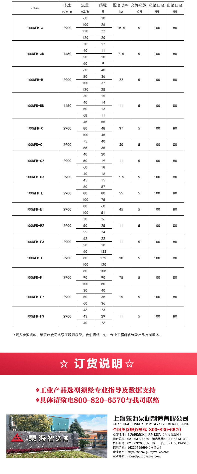 WFB型无密封自吸泵_产品选型目录.jpg WFB型无密封自吸泵_产品选型目录.jpg